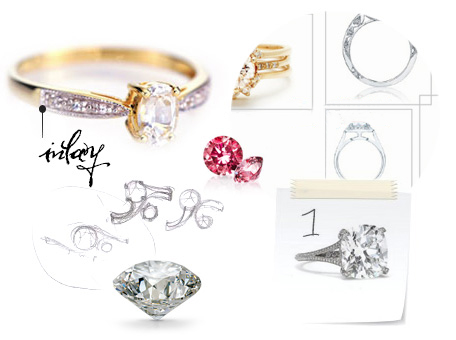 Custom Rings Toronto - Custom Engagement Rings Design | Randor